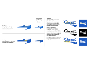 International Boat Anchor Manufacturer needs an Ad designed for Extreme Kayak fishing tournament | Werbe-Design von joey light