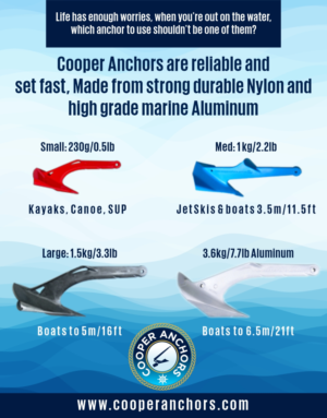 International Boat Anchor Manufacturer needs an Ad designed for Extreme Kayak fishing tournament | Werbe-Design von DesignART