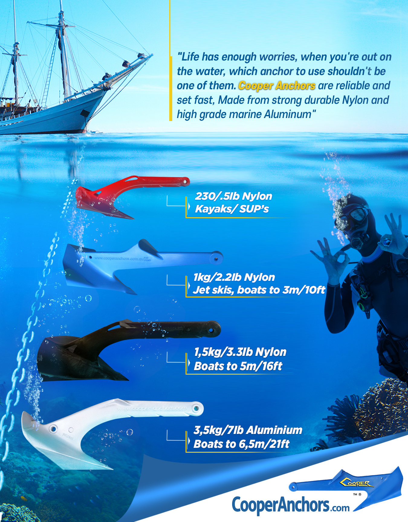 Advertisement Design by ülgen for this project | Design #25075383