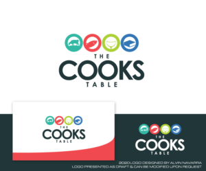 Logo Design by alvinnavarra for this project | Design: #25073057