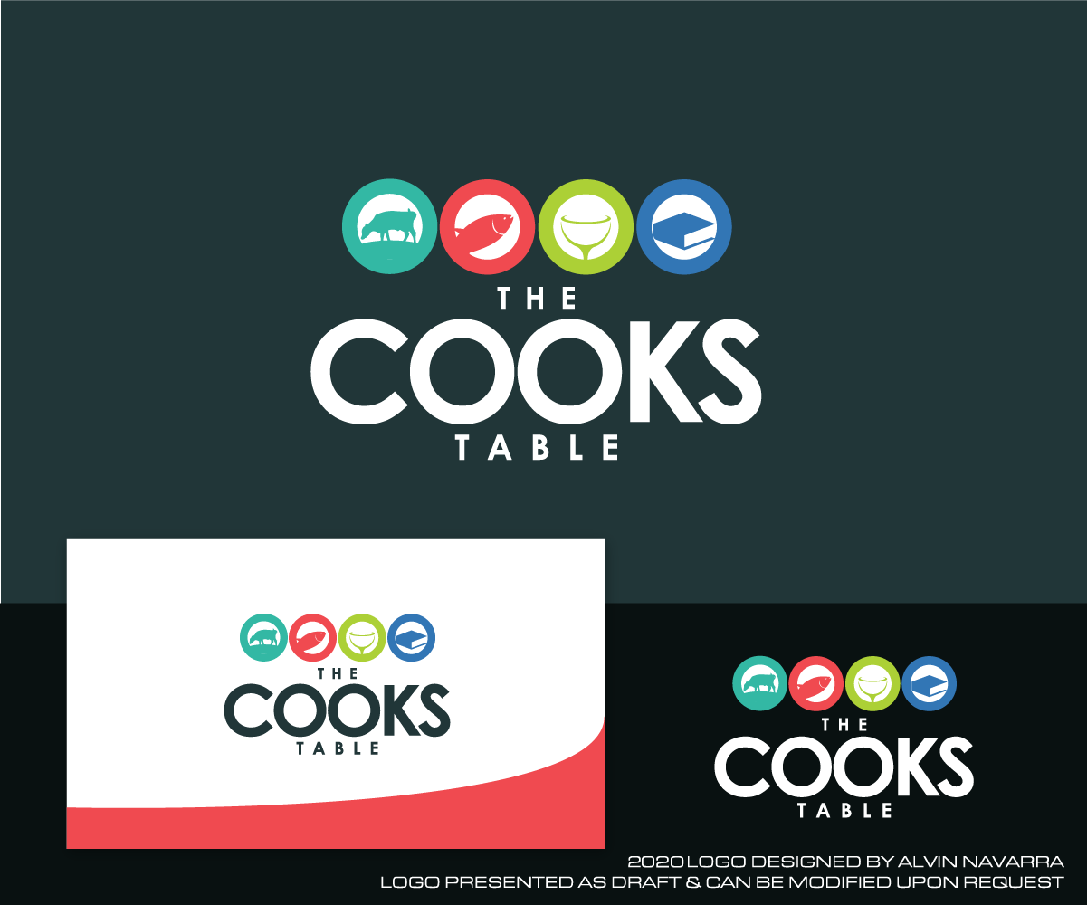 Diseño de Logo por alvinnavarra para este proyecto | Diseño #25073061