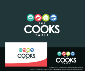 Diseño de Logo por alvinnavarra para este proyecto | Diseño: #25073061