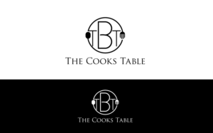 Logo Design by GODDREAMCREATION for this project | Design #25068298