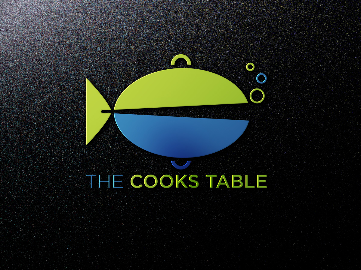 Logo Design by Anamul Burhan for this project | Design #25069162