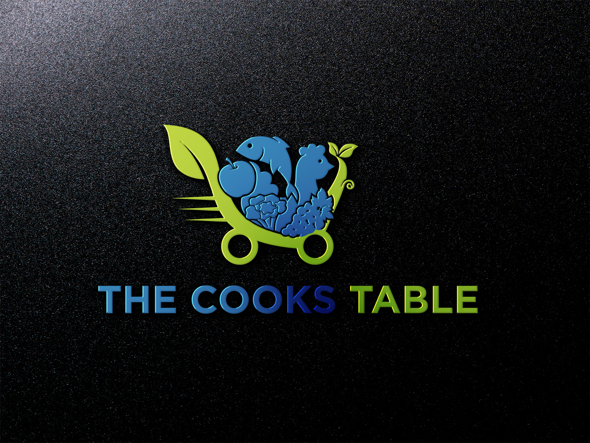 Logo Design by Anamul Burhan for this project | Design #25069646