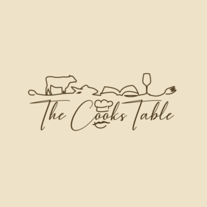 Logo Design by geni for this project | Design #25068775