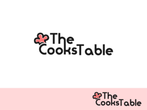 Logo Design by Jet-D for this project | Design: #25088828