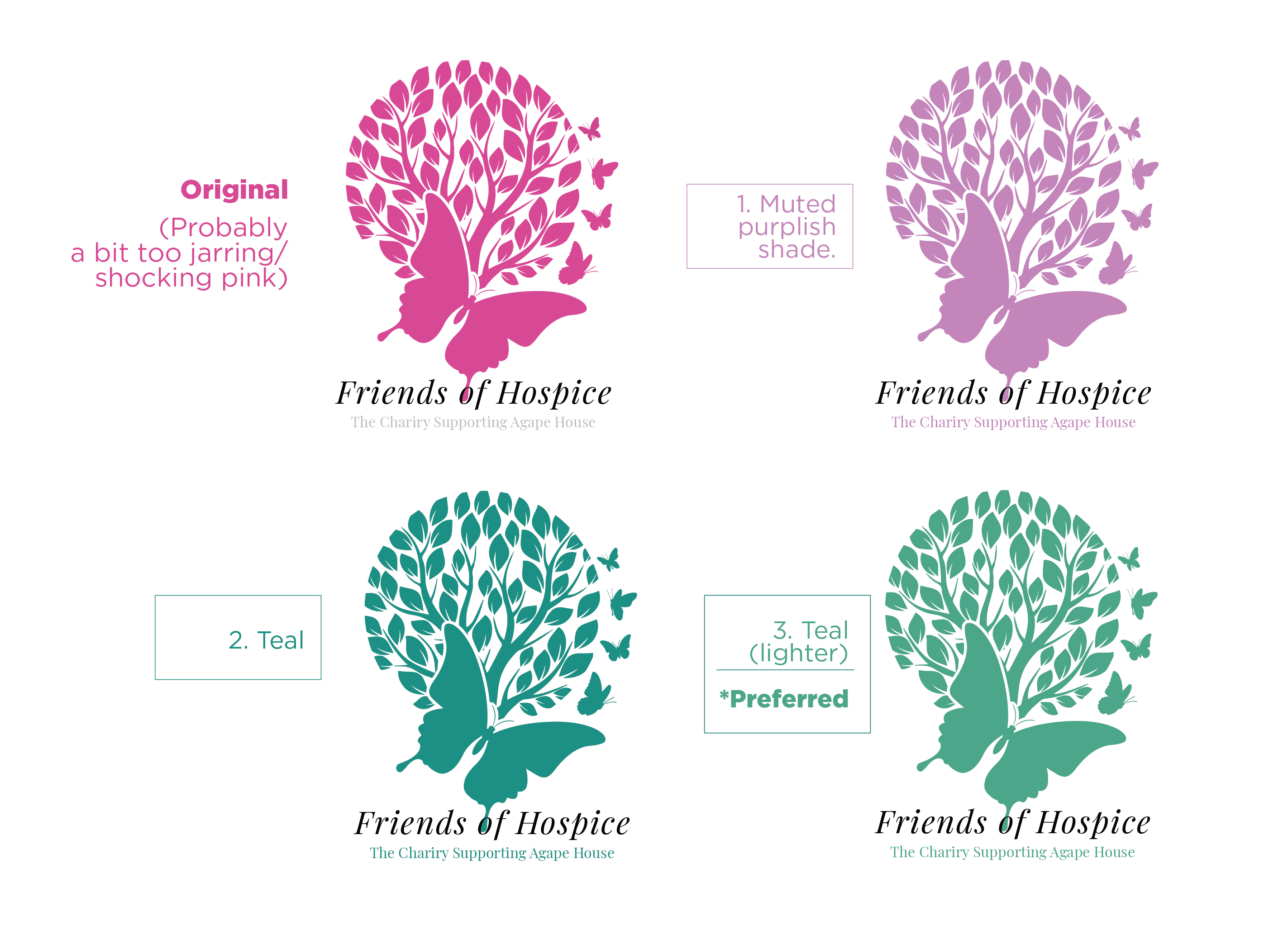 Logo Design by SBose for Essential Elements | Design #25183674