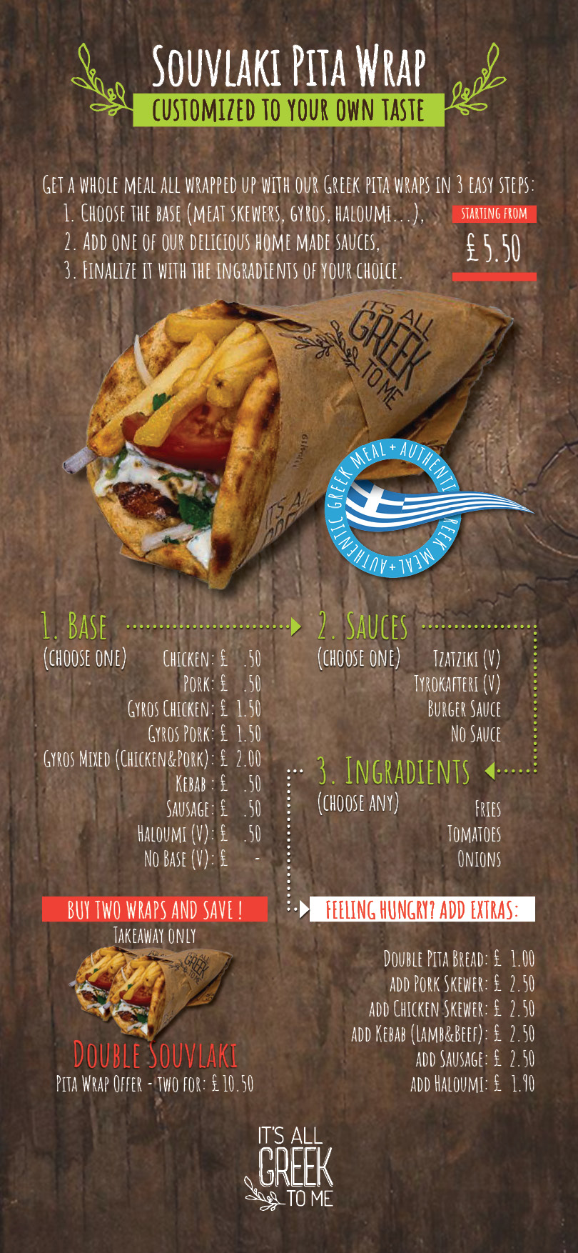 Design de Flyer par MrandC pour ce projet | Design #25206268