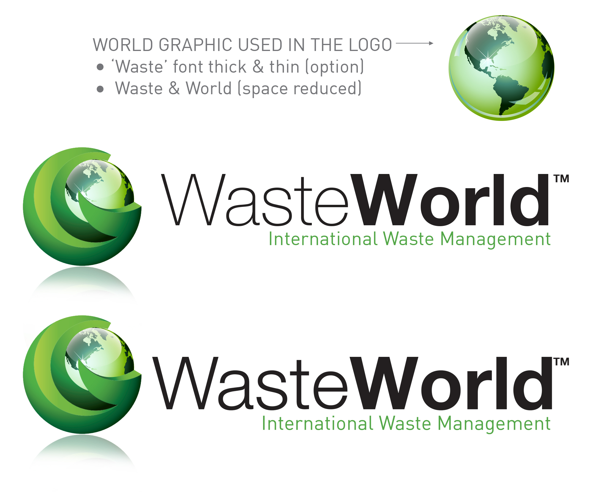 Logo Design by SBose for GoGreen | Design #25107693