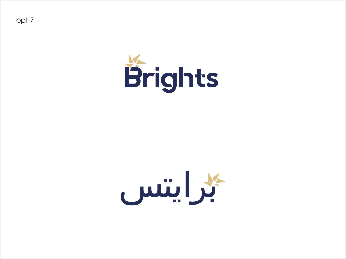 Logo Design by Sushma for this project | Design #25219214