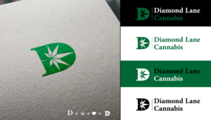 Logo-Design von K Hari Prasad für dieses Projekt | Design #25129370