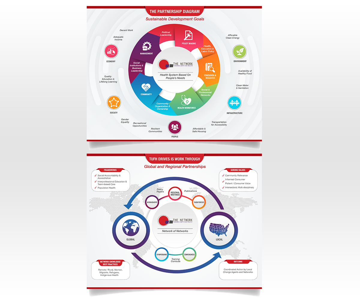 Graphic Design by Luniere Designs for this project | Design #25171338