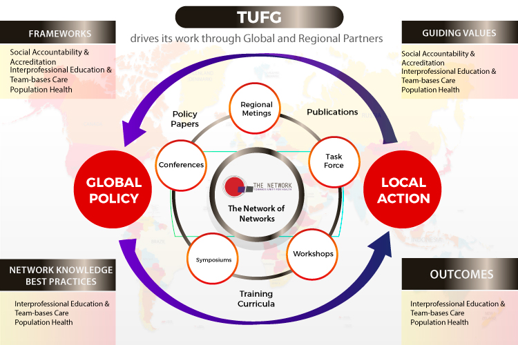 Graphic Design by Shagufta Shafiq for this project | Design #25153692