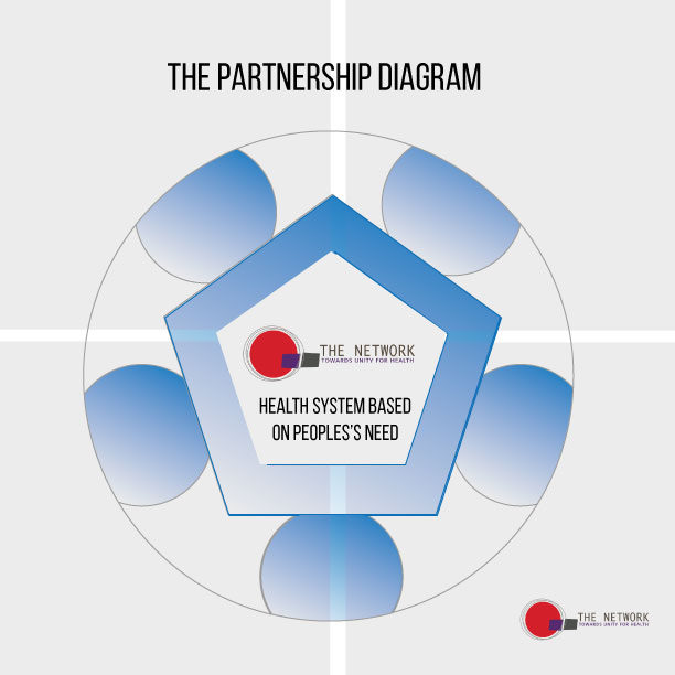 Graphic Design by Shagufta Shafiq for this project | Design #25179212