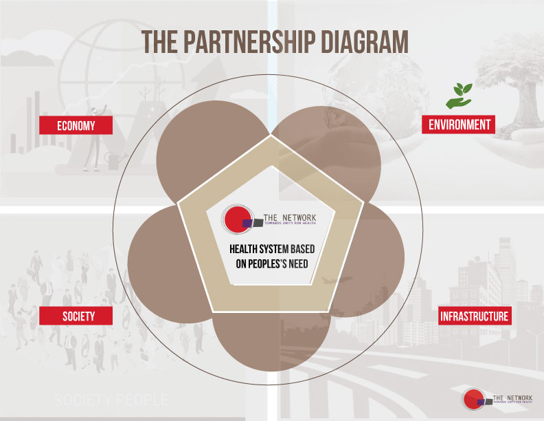 Graphic Design by Shagufta Shafiq for this project | Design #25179536