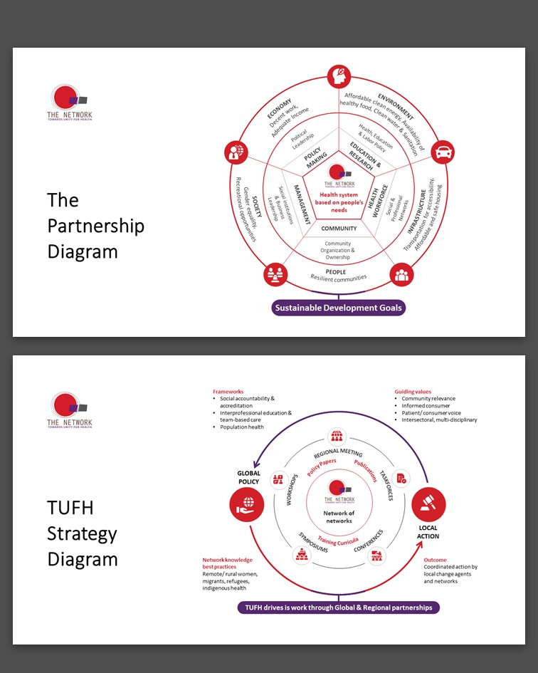 Graphic Design by dhuruvam for this project | Design #25165504