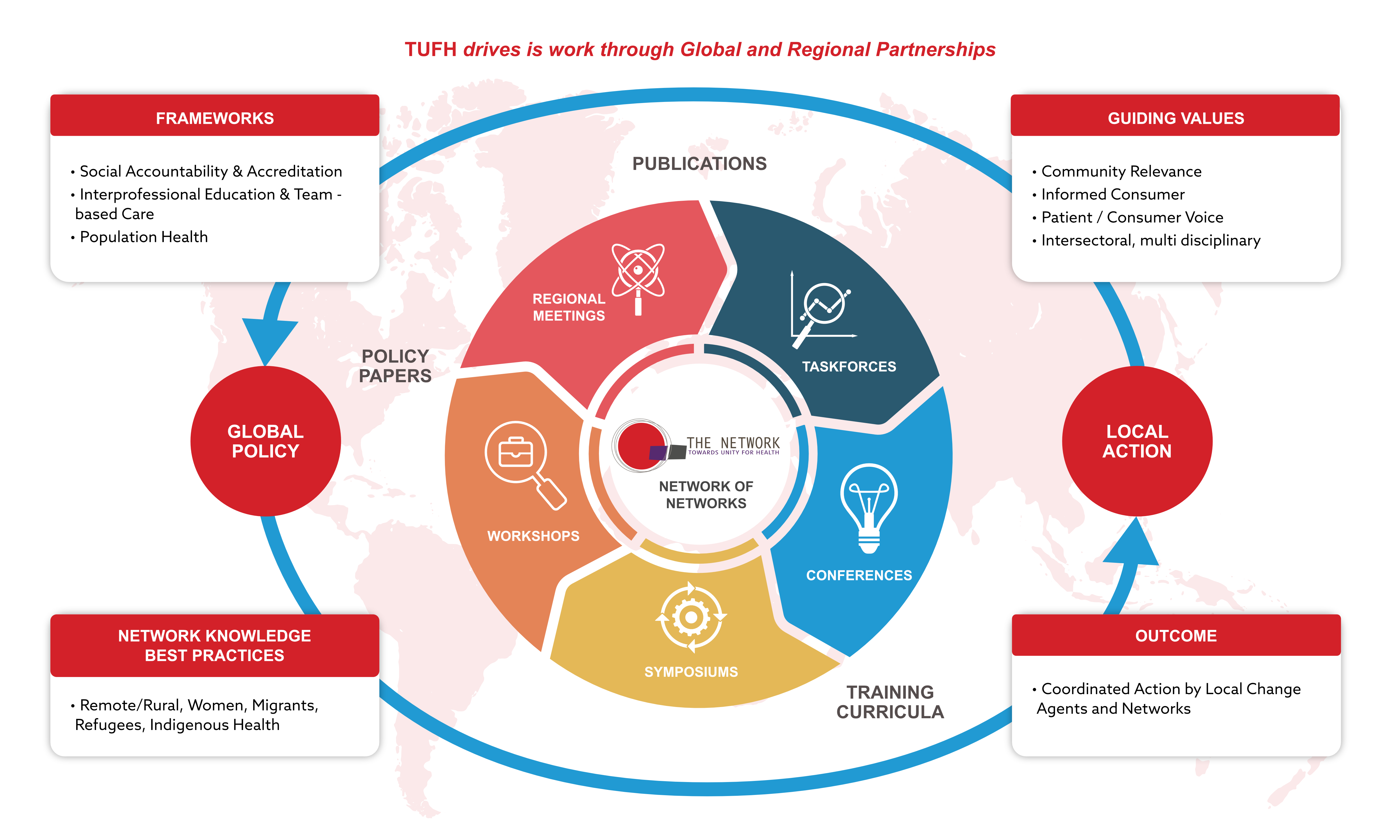 Graphic Design by Cynor Designs for this project | Design #25137515