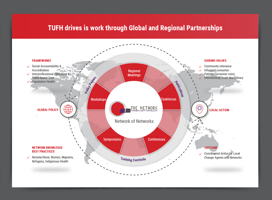 Graphic Design by Pixper for this project | Design #25158709