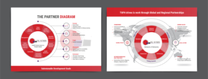 Graphic Design by Pixper for this project | Design: #25158717