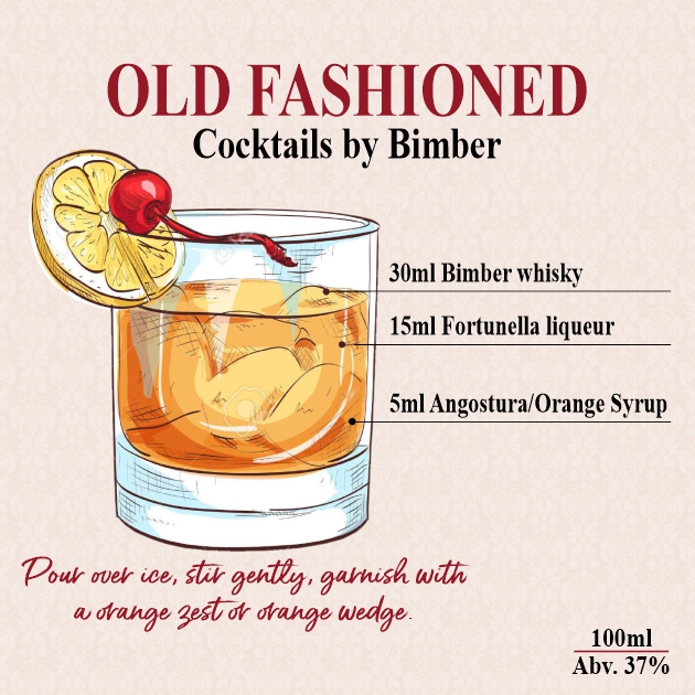 Sticker Design by DesignART for Darma | Design #25122671