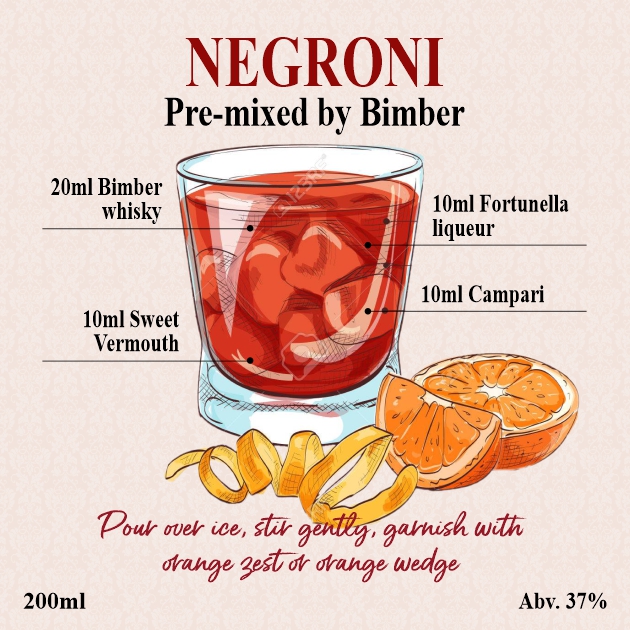 Sticker Design by DesignART for Darma | Design #25124464