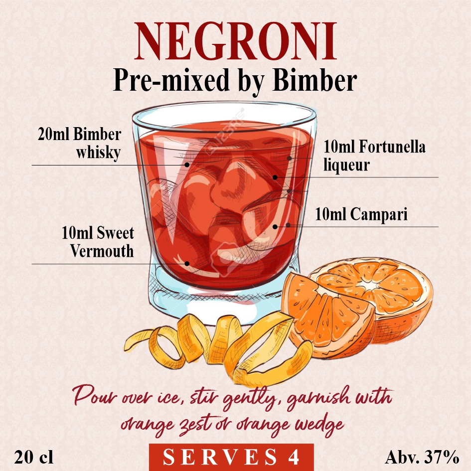 Sticker Design by DesignART for Darma | Design #25131276