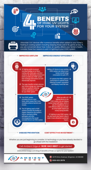 Infographic Design by SAI DESIGNS for this project | Design: #25144221