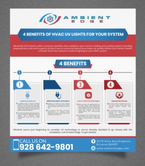 Infographic Design by SAI DESIGNS for this project | Design: #25144763
