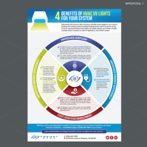 Infographic Design by DA. for this project | Design: #25141299