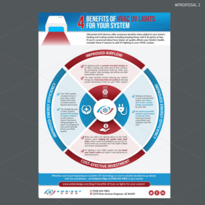 Benefits of introducing UV light into HVAC systems  | Infographic Design by DA.