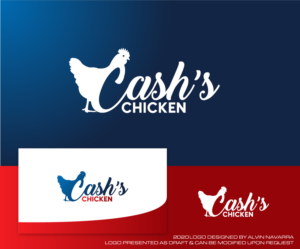 Logo Design by alvinnavarra for this project | Design: #25193501