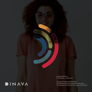 Logo-Design von SpaceM für DINAVA | Design #25157261