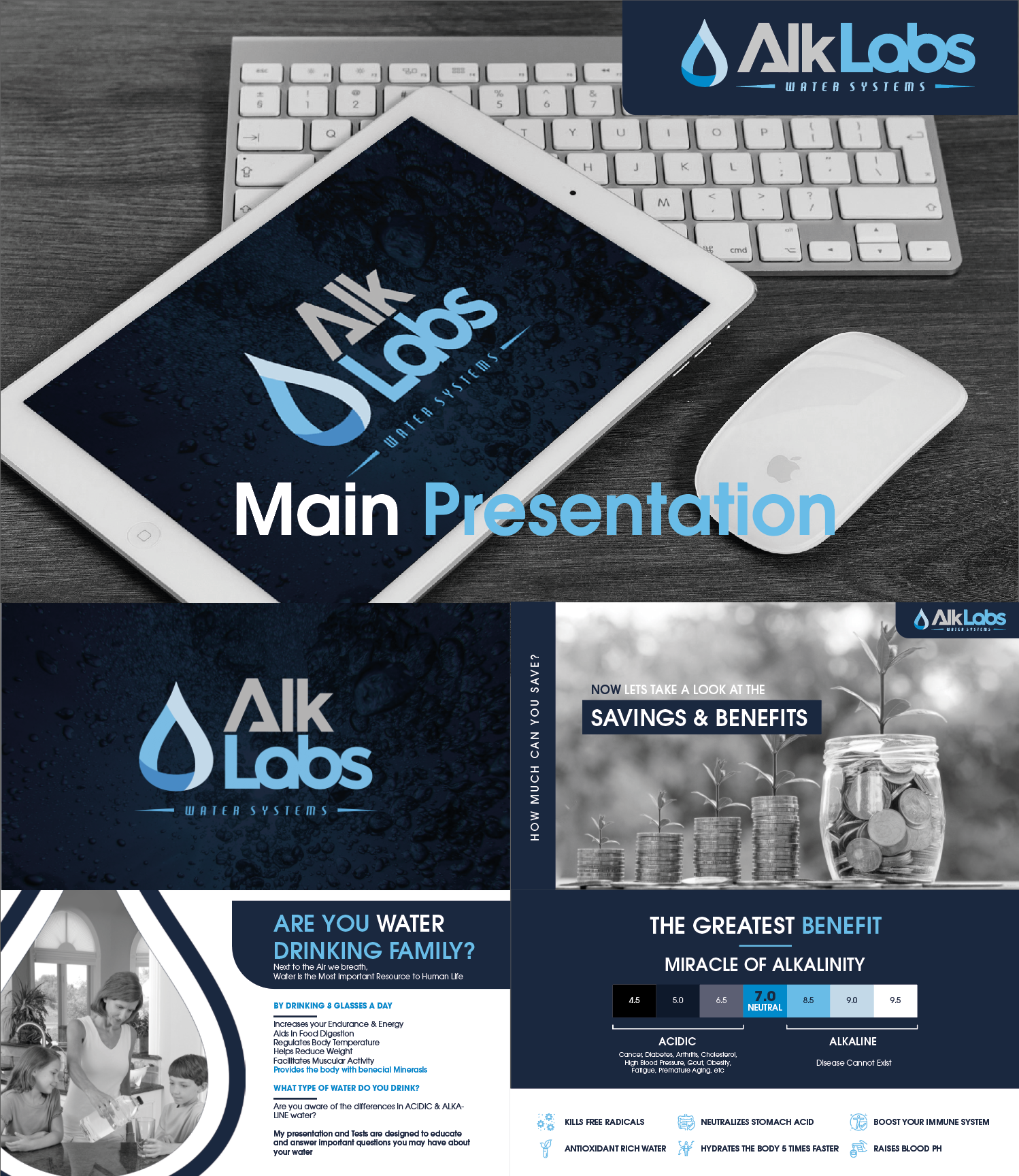 PowerPoint Design by FFoundry for this project | Design #25150857