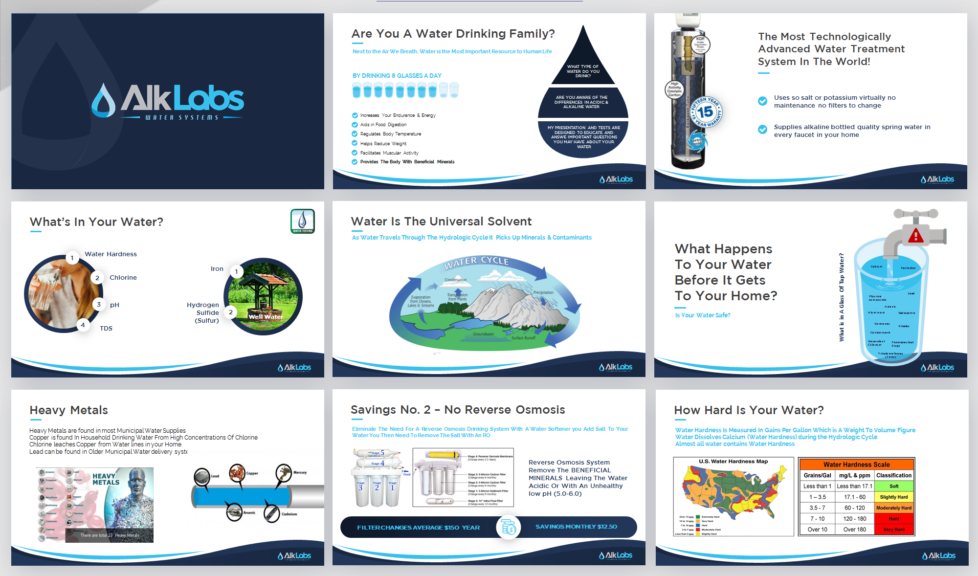 PowerPoint Design by IndreDesign for this project | Design #25150233