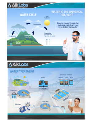 PowerPoint Design by andarjo85 for this project | Design: #25153091