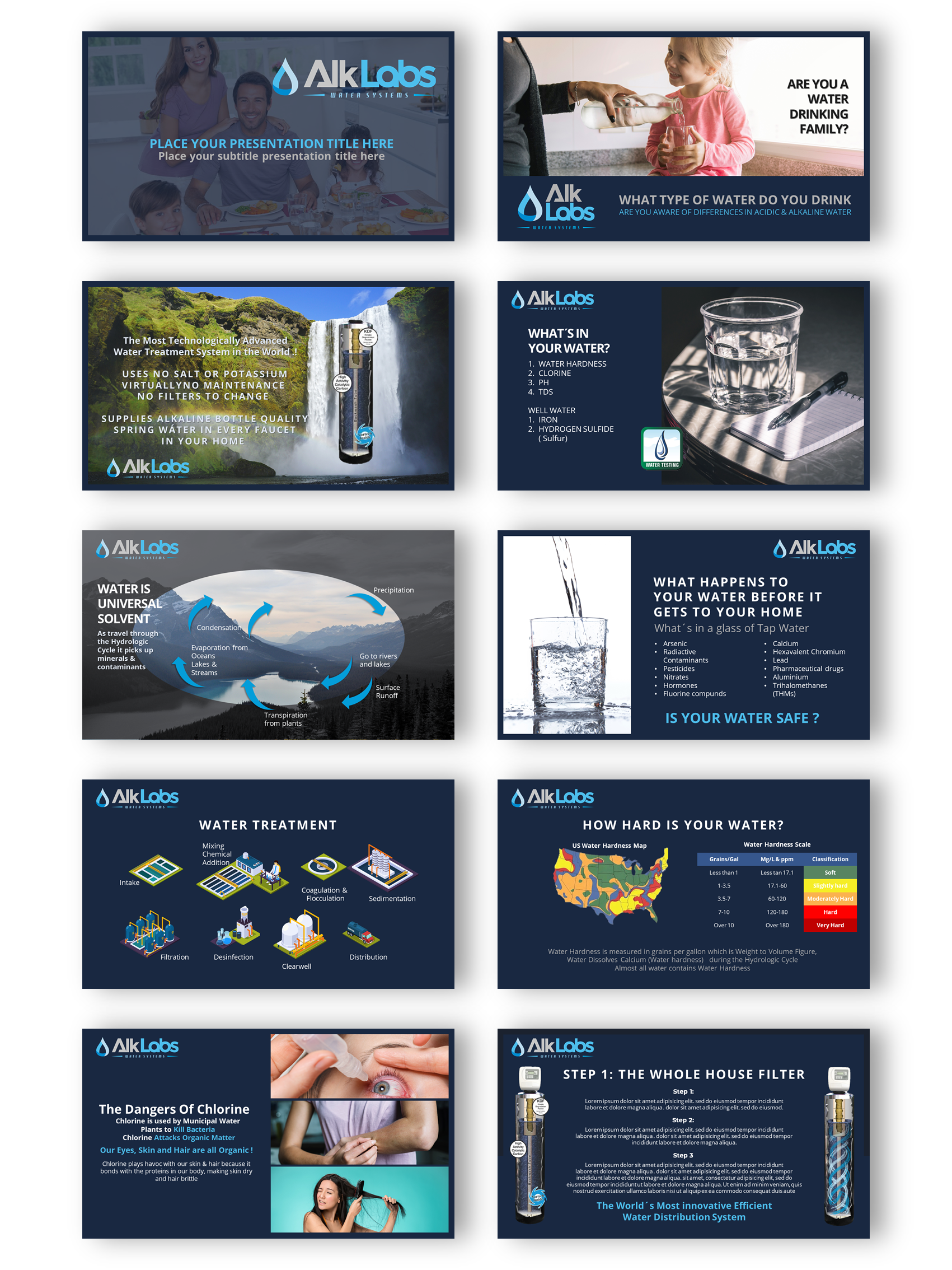 PowerPoint Design by joseborgesbarboza 2 for this project | Design #25149228