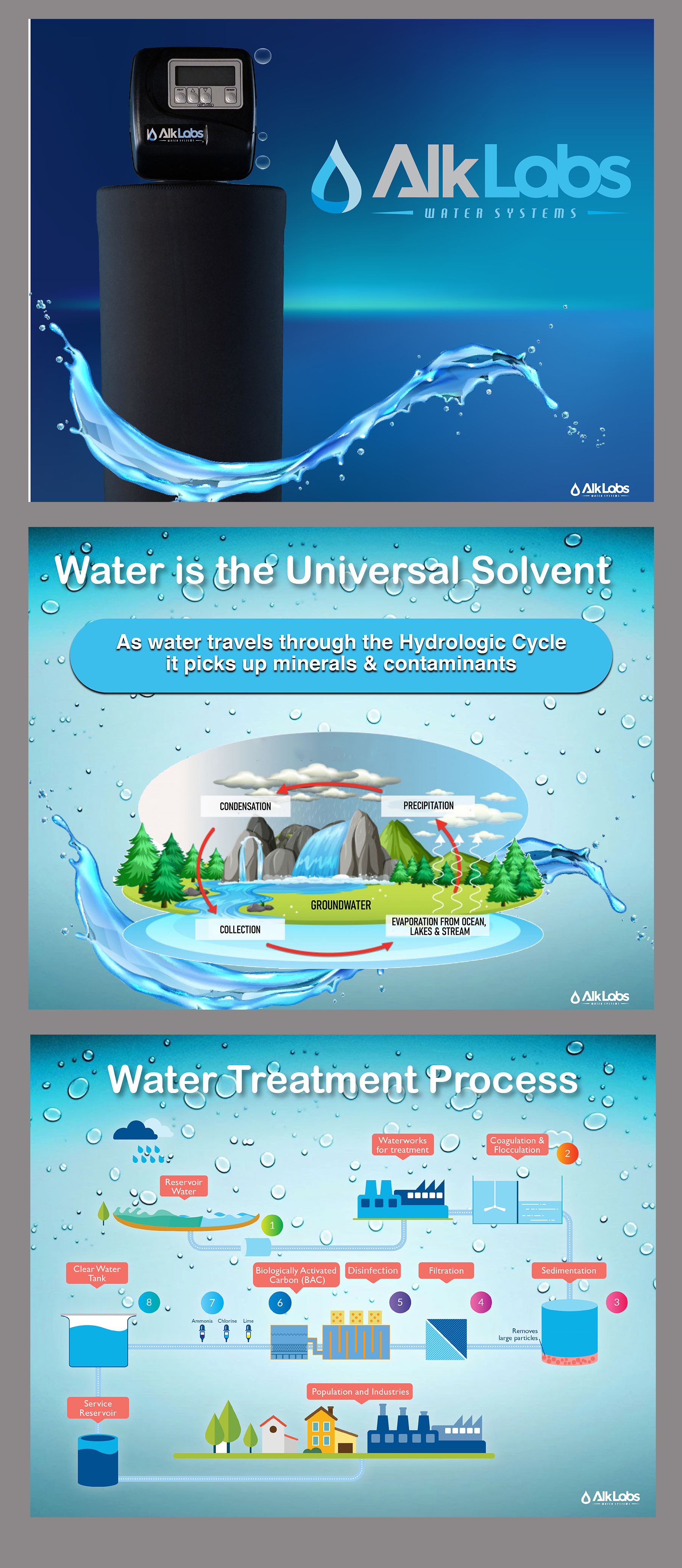 PowerPoint Design by CDS Creative for this project | Design #25147677