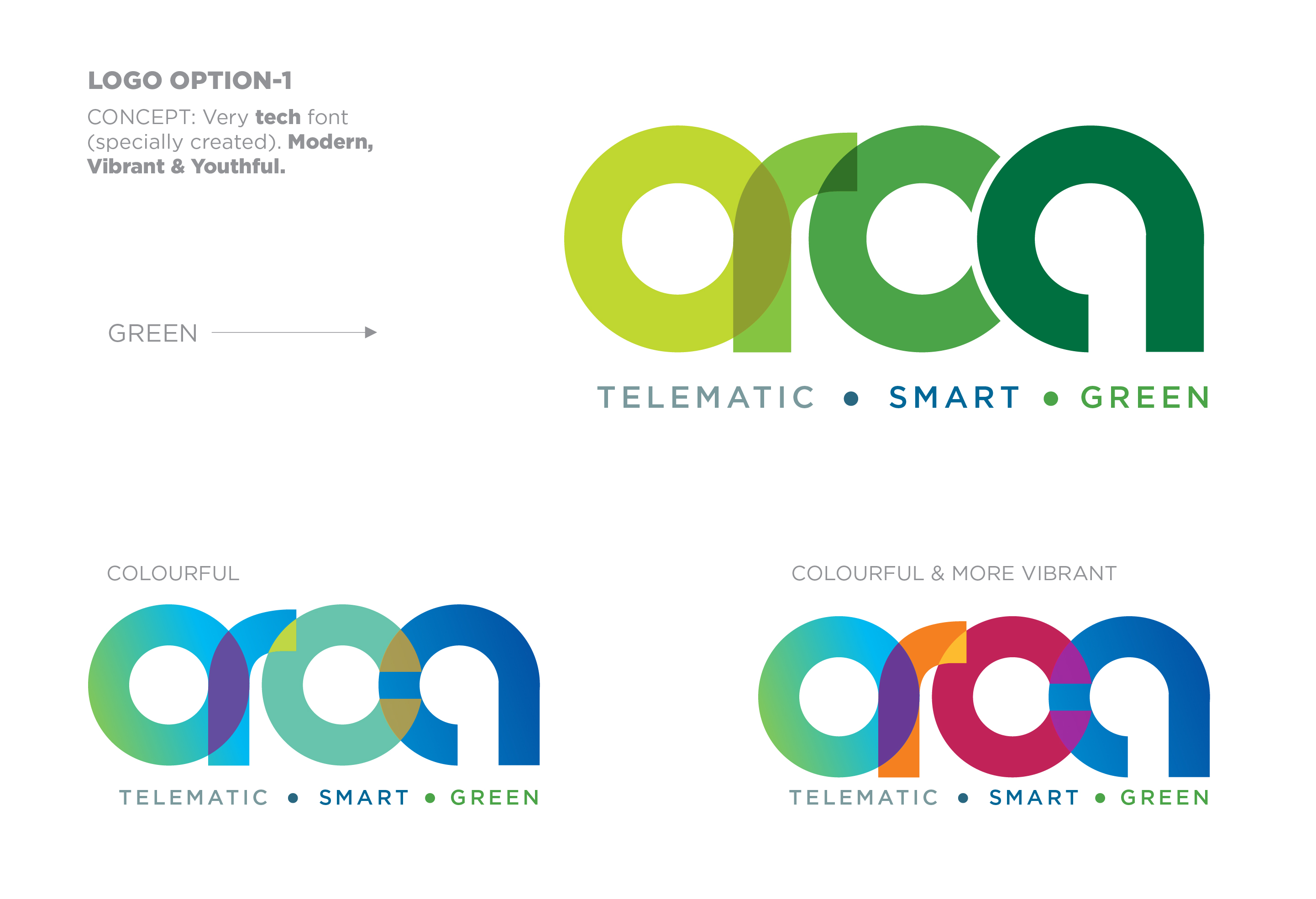 Design de Logo par SBose pour ce projet | Design #25183061