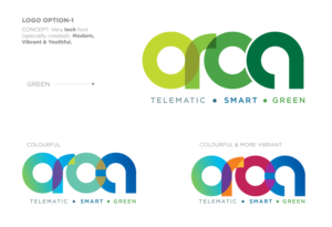Logo Design by SBose