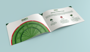 2020-23 Strategic Plan - Graphic Design Work | Graphic Design by IndreDesign