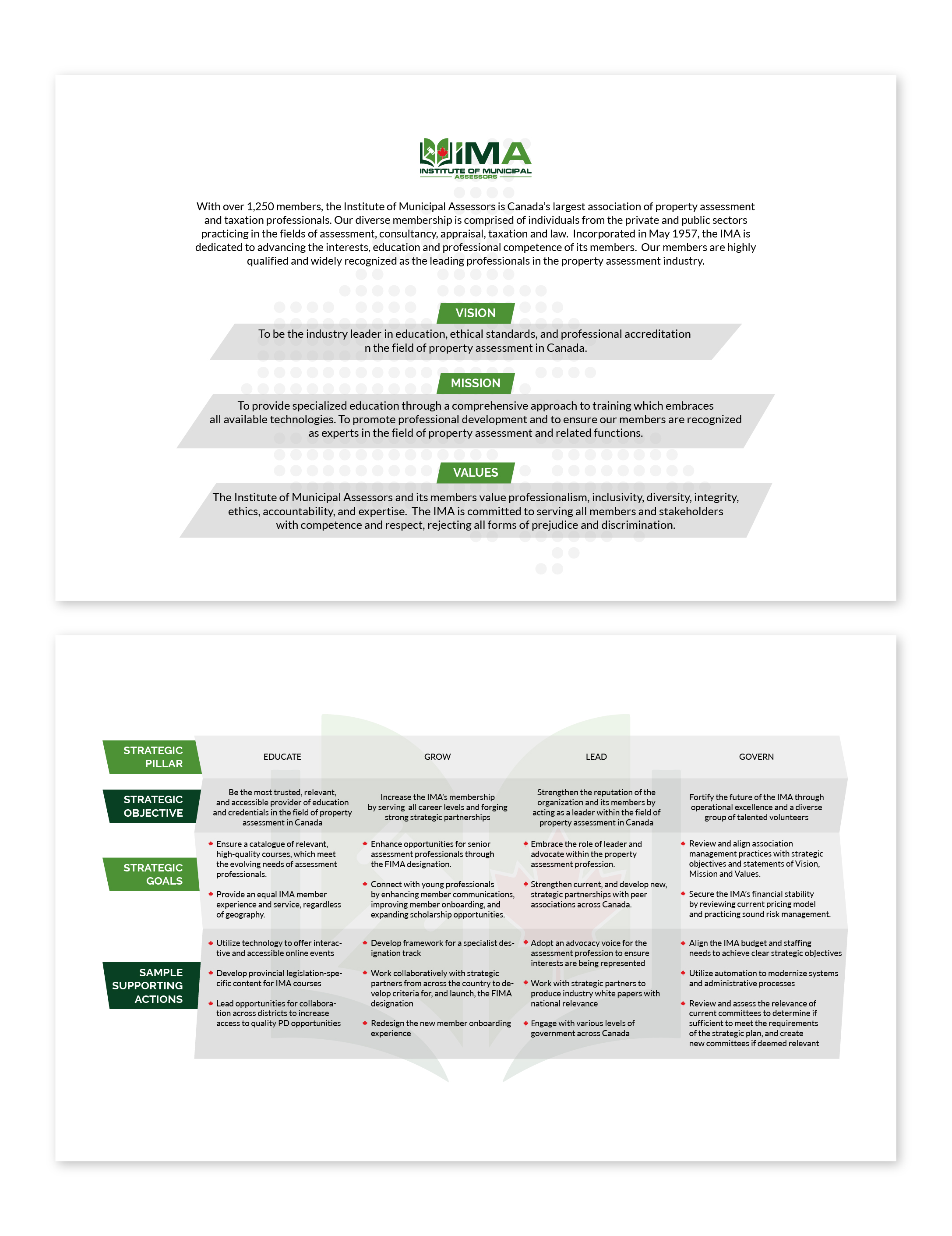 Graphic Design by hover for The Institute of Municipal Assessors | Design #25142135