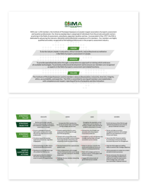 2020-23 Strategic Plan - Graphic Design Work | Design Graphique par hover