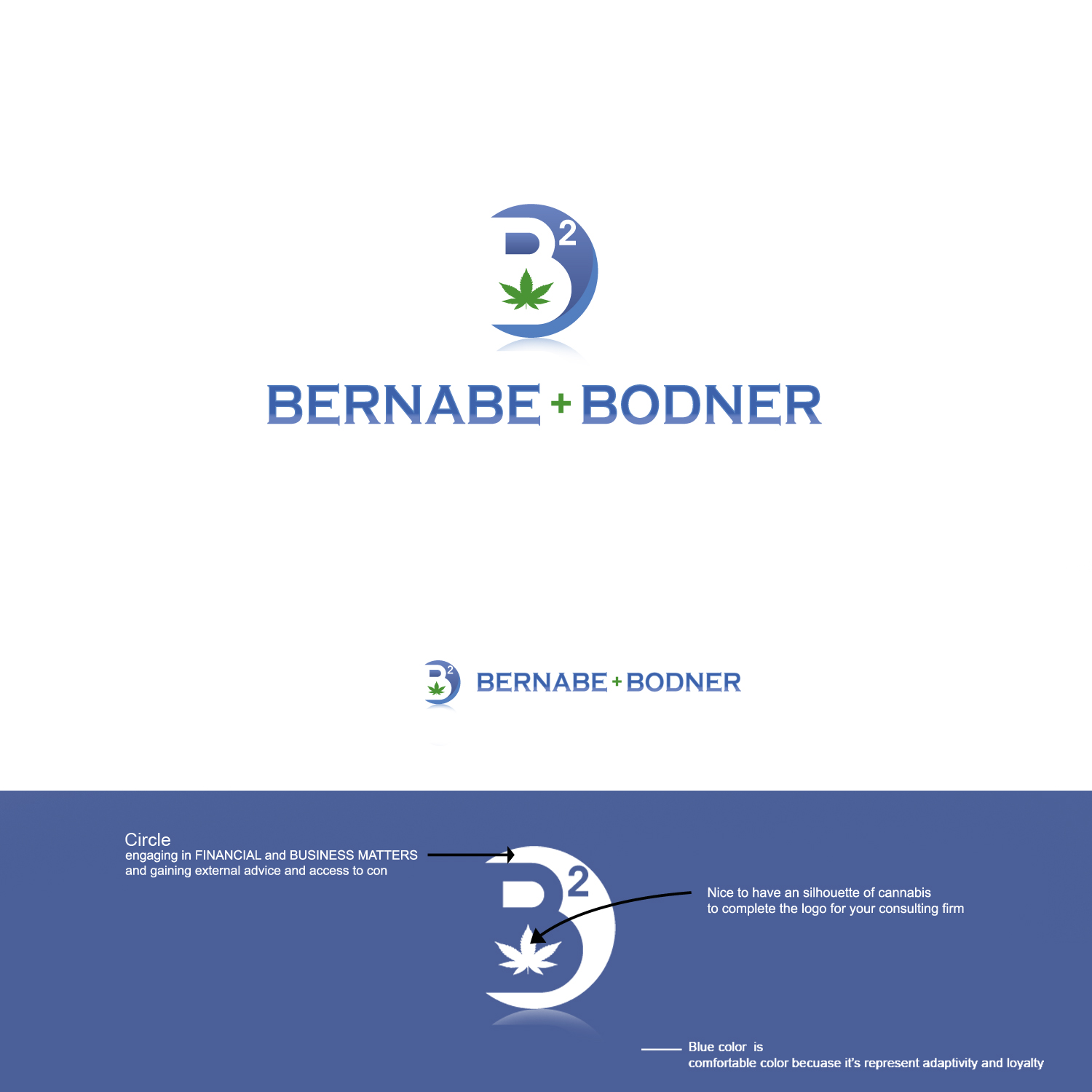 Logo Design by Uprinteez for this project | Design #25156727