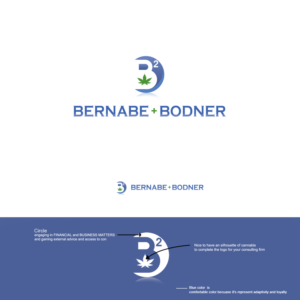 Logo Design by Uprinteez for this project | Design: #25156727