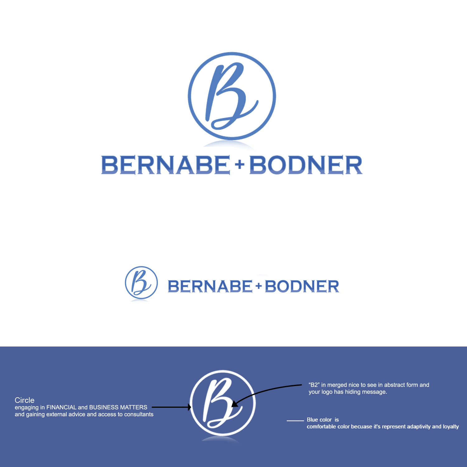 Diseño de Logo por Uprinteez para este proyecto | Diseño #25156728