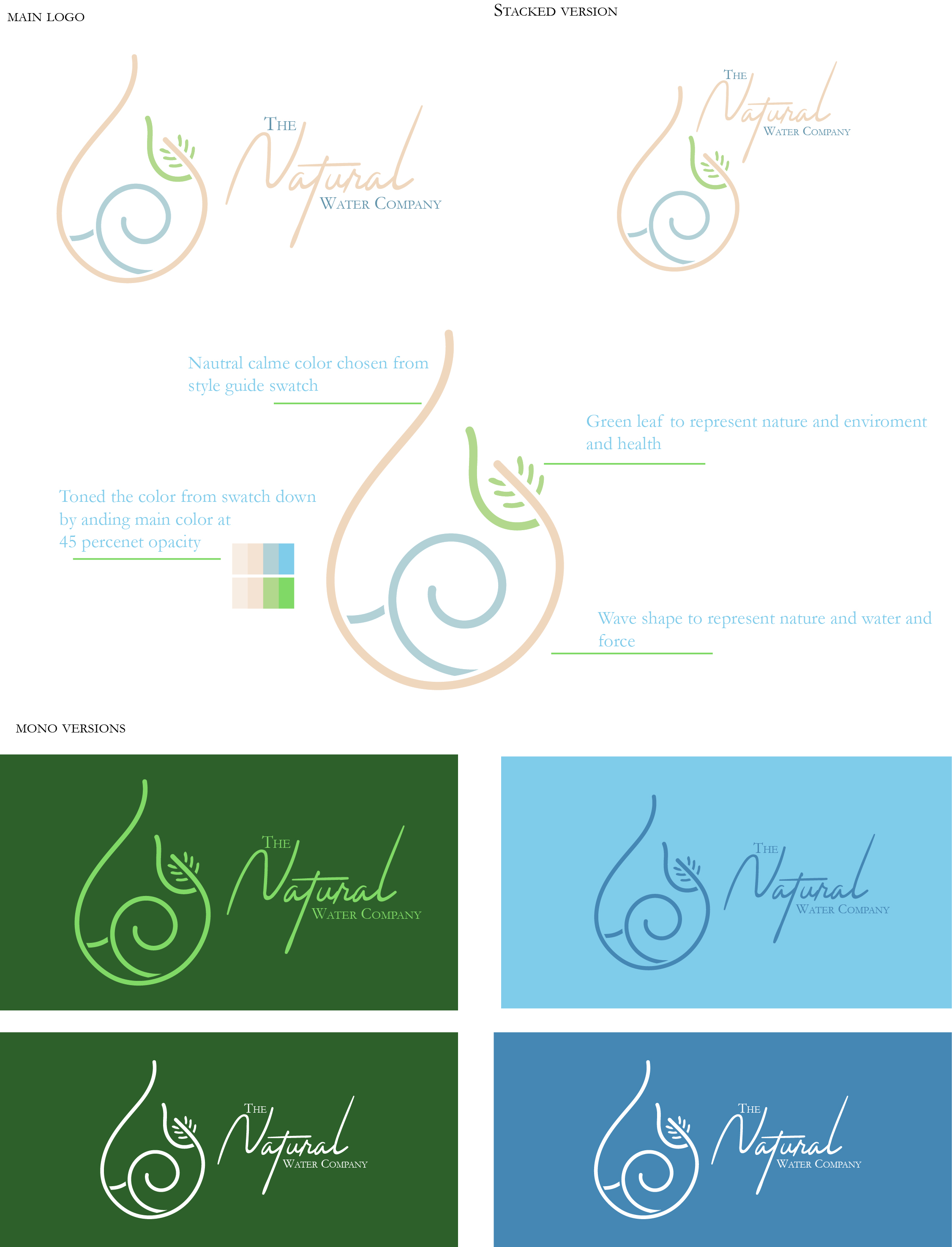 Logo Design by Gb designs for this project | Design #25193979