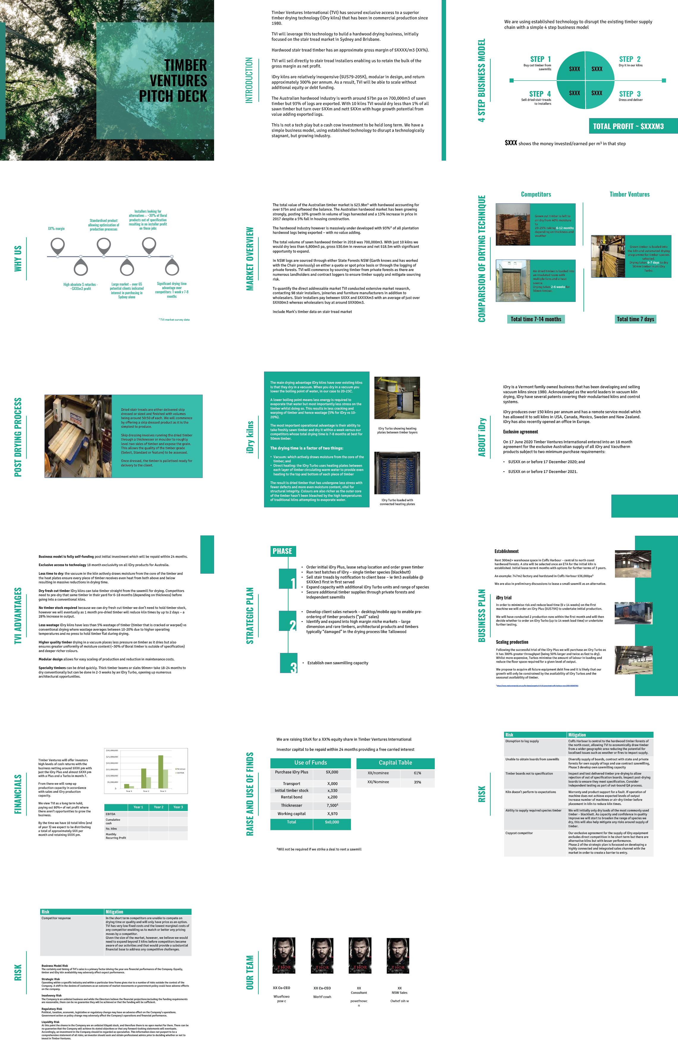 PowerPoint Design by SWADHINSDN.SKP for this project | Design #25170996