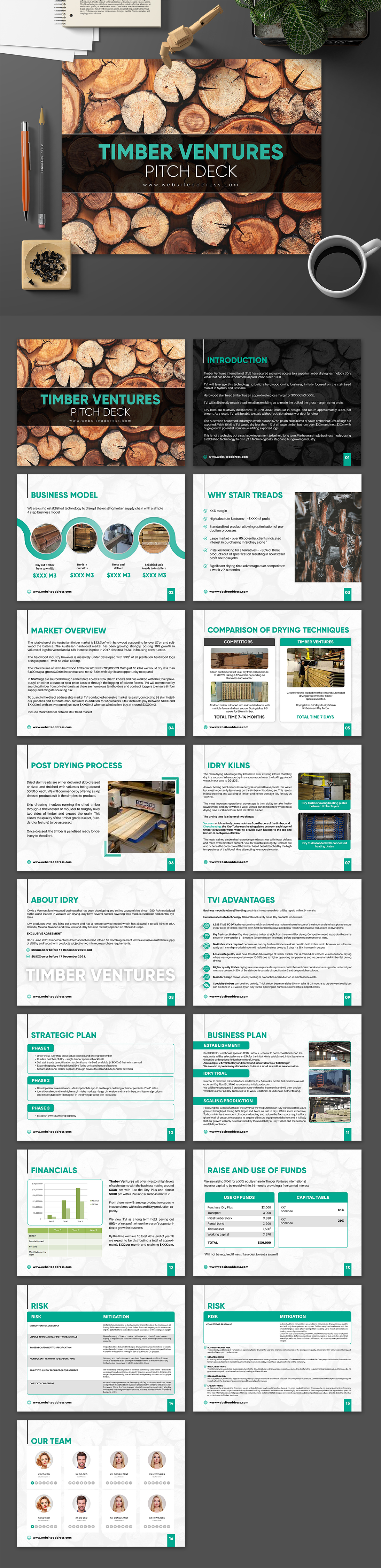PowerPoint Design by SAI DESIGNS for this project | Design #25176093