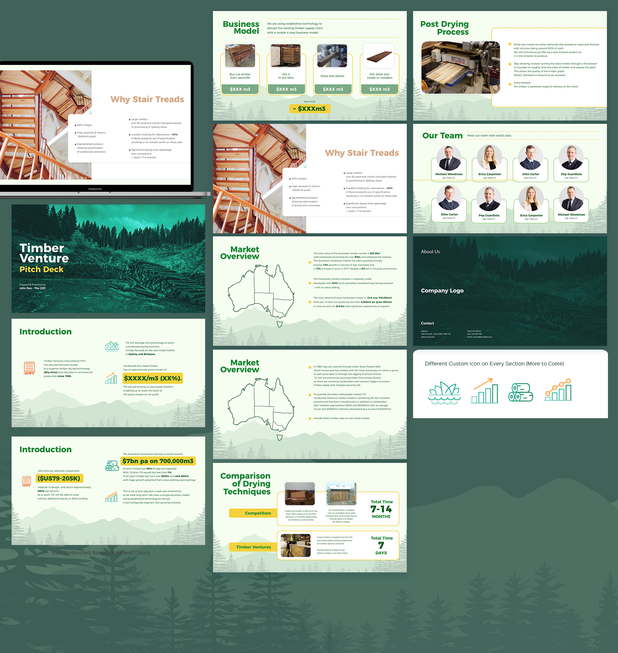 PowerPoint Design by xBG11x for this project | Design #25165654